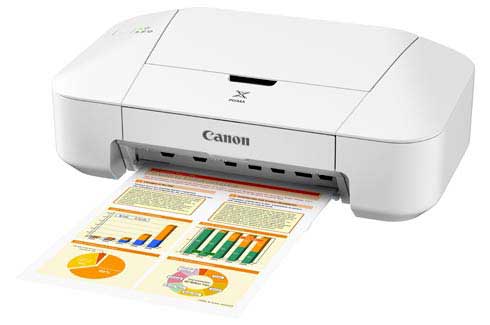 ดาวน์โหลดไดร์เวอร์เครื่องปริ้น Canon iP2800/IP2870