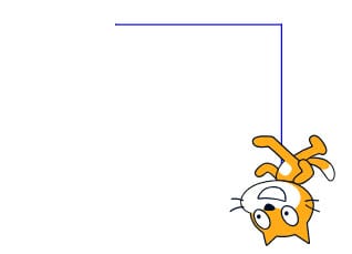 โปรแกรม Scratch วาดรูปสี่เหลี่ยม