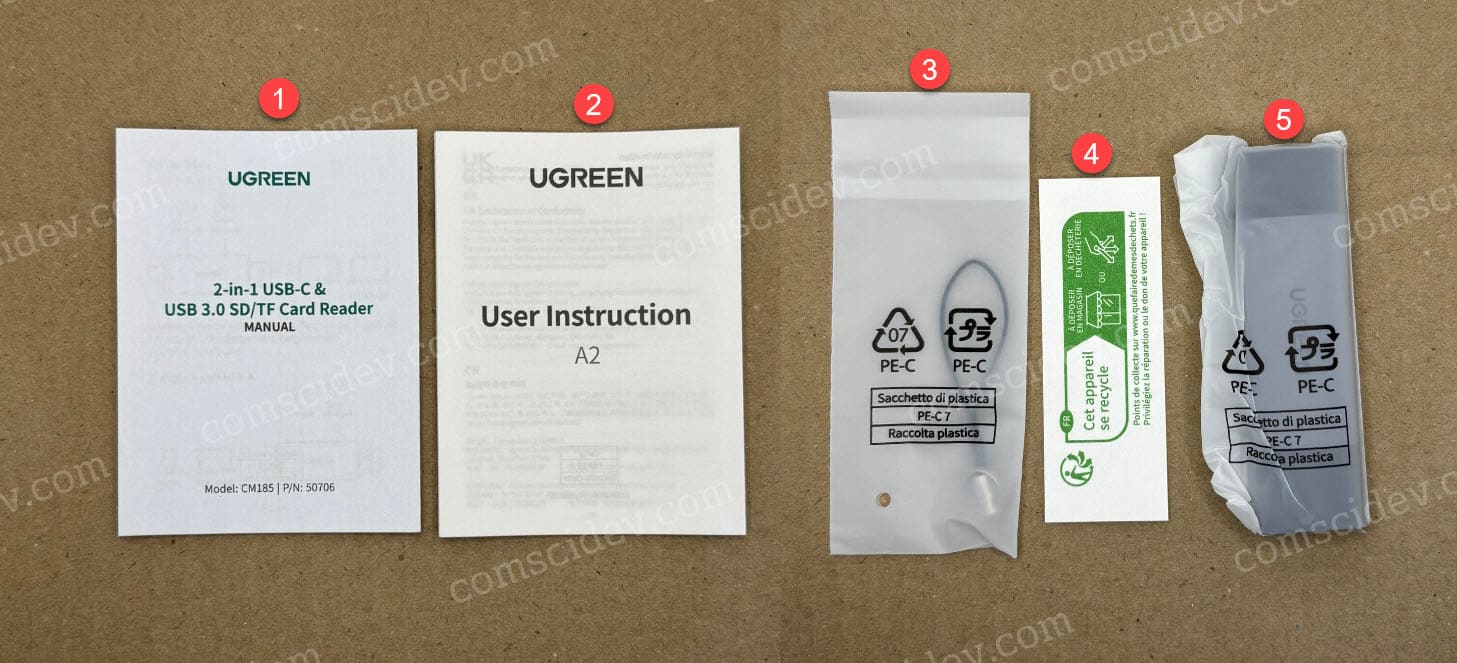 แกะกล่อง: Ugreen 2-in-1 USB-C & USB 3.0 SD/TF Card Reader